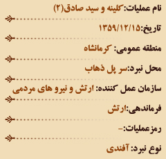 عملیات های هشت سال دفاع مقدس (اسفند ماه)