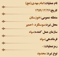 عملیات های هشت سال دفاع مقدس (اسفند ماه)