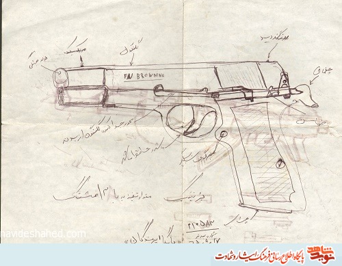 جبهه هاى ما جاى خودسازى است، دانشگاه است
