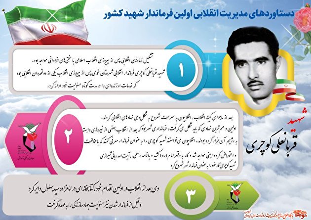 پوستر/ روایتی از مدیریت انقلابی اولین فرماندار شهید کشور پوستر/ روایتی از مدیریت انقلابی اولین فرماندار شهید کشور