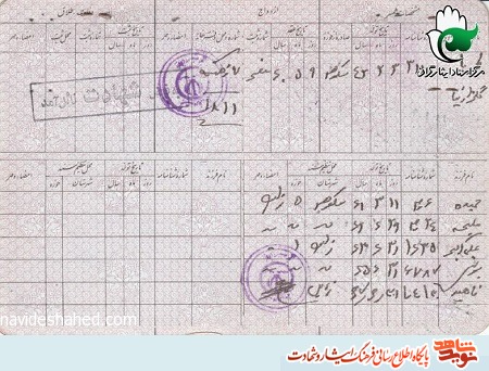 آلبوم تصاویر شهید «ابراهیم شهدادی» منتشر شد