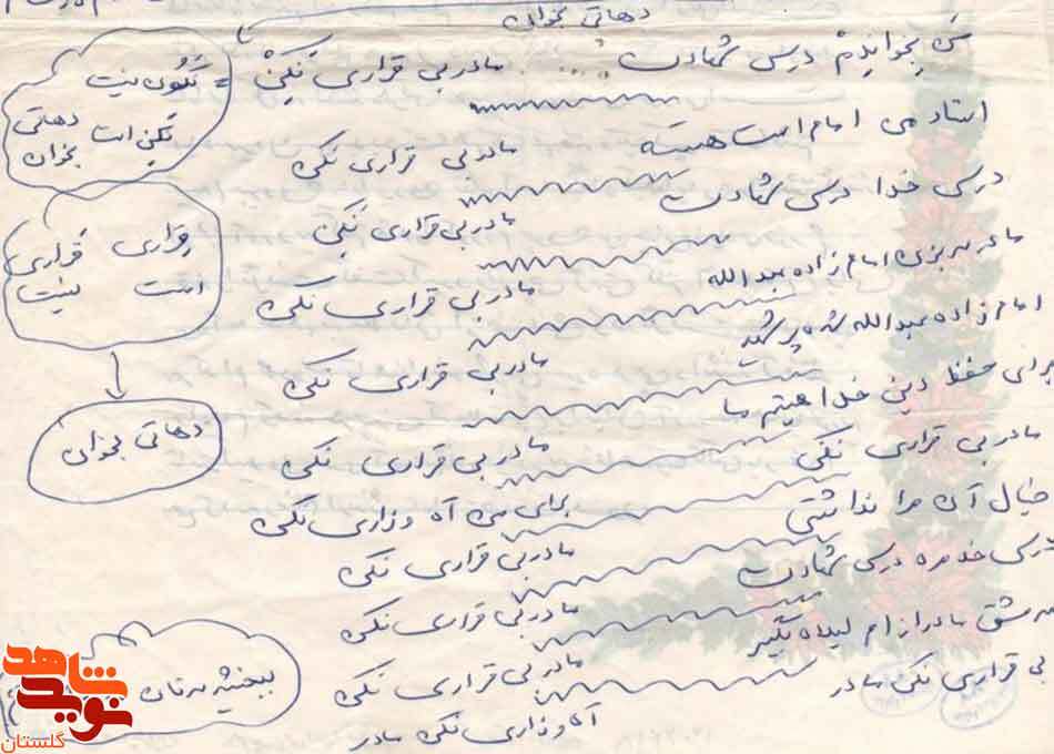کبوتران حامل پیام شهادتش بودند