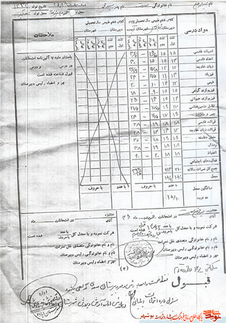 مدارک تحصیلی شهید
